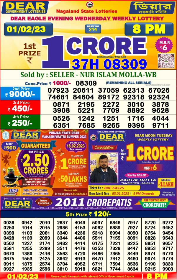 Dear Lottery Result 01.02.2023 – Check Today’s Winning Numbers