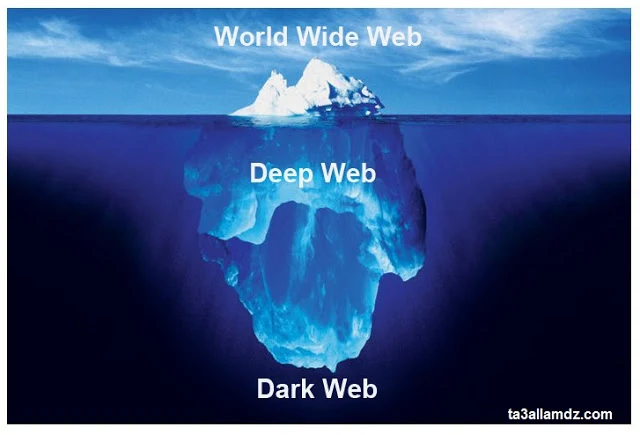 الانترنت المظلم DARK WEB و النت العميق DEEP WEB 