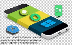 mobile app development & Website Design Dubai Infomration