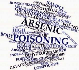 Arsenic Poisoning