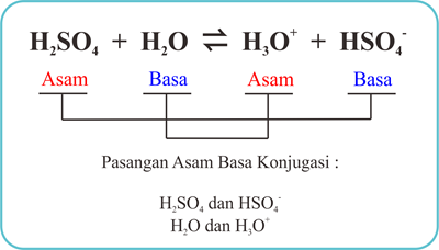 Asam Basa - 02 - B