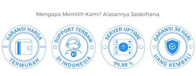 Bagaimana Niagahoster Hosting? Inilah Kelebihan Yang Dimiliki Niagahoster