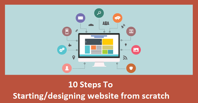 designing website from scratch