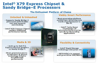 Informasi Tentang Processor Sandy Bridge-E Socket LGA2011 dari IDF 2011