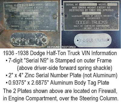 1937 Dodge Ad for this Project Truck