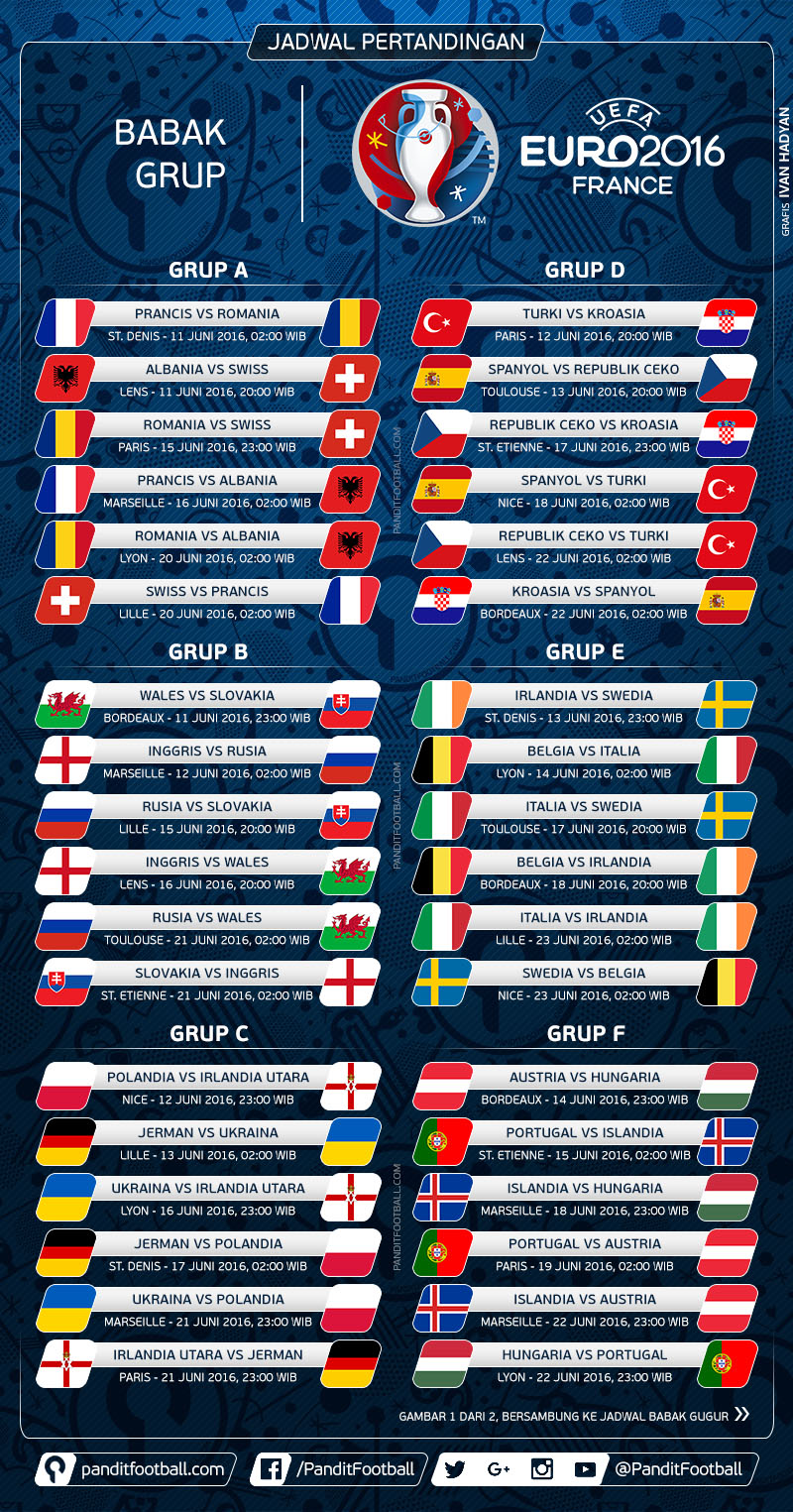 Gambar Bagan Jadwal EURO 2016 Download Disini