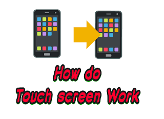 How do Touch Screens work?