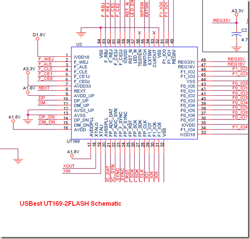 usbestut1692flashschematic