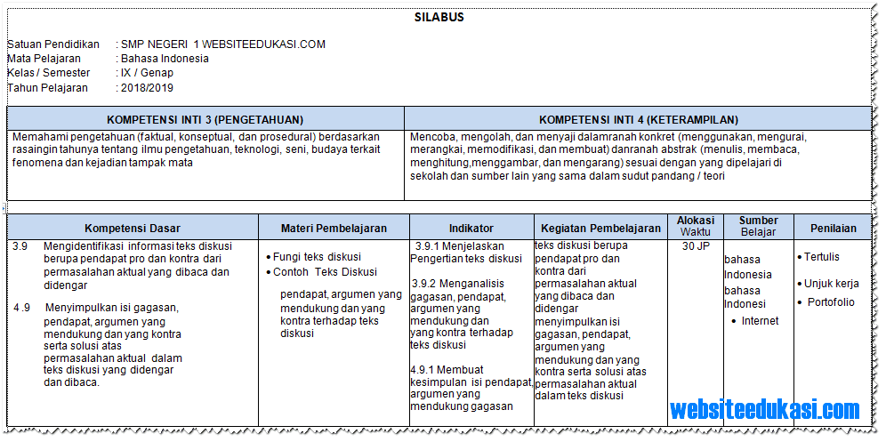 Silabus Bahasa Indonesia Kelas 9 Semester 2 K13 Revisi ...