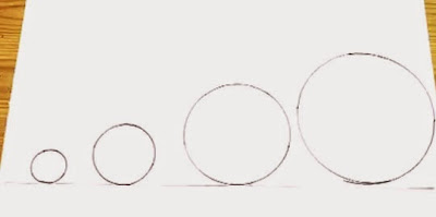 Bagaimana Menggambar Lingkaran tanpa Jangka dan alat bantu lain