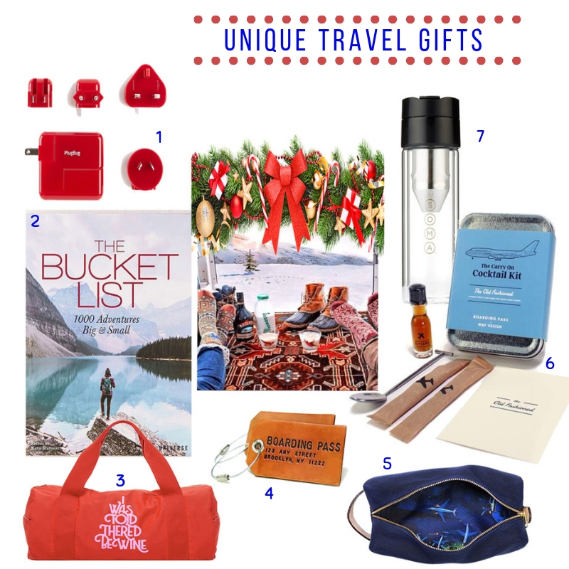 The Traveler's Gift Guide