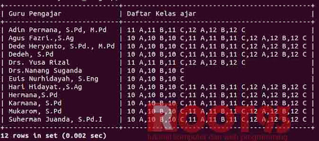 Contoh Implementasi Fungsi GROUP_CONCAT MySQL