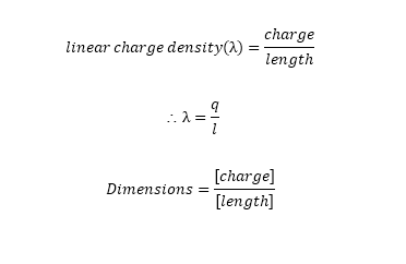 Linear charge density formula