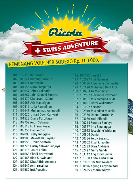 Pemenang Promo Ricola Swiss Adventure