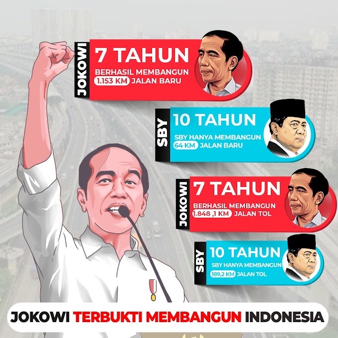 Jokowi Sukses Dan Terbukti Membangun Indonesia  
