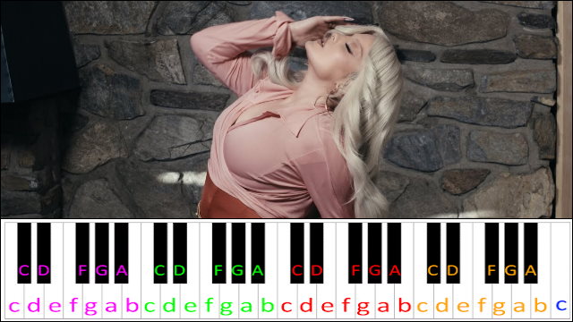 Heart Wants What It Wants by Bebe Rexha Piano / Keyboard Easy Letter Notes for Beginners