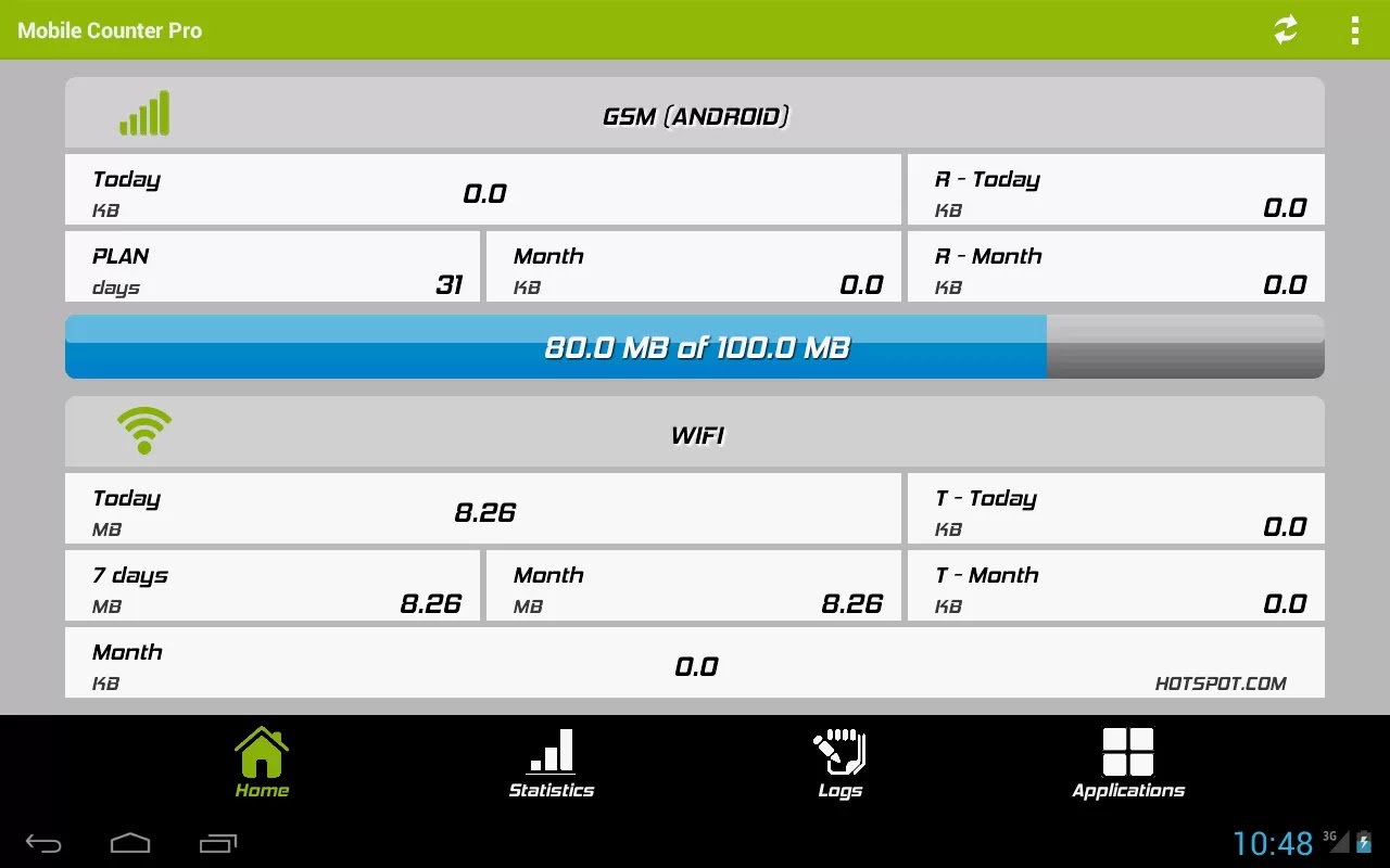 MOBILE COUNTER PRO - 3G, WIFI v3.3 Apk | Android Club4U ...