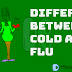 Difference Between Cold and Flu(Cold vs Flu) Comparing Cold and Flu