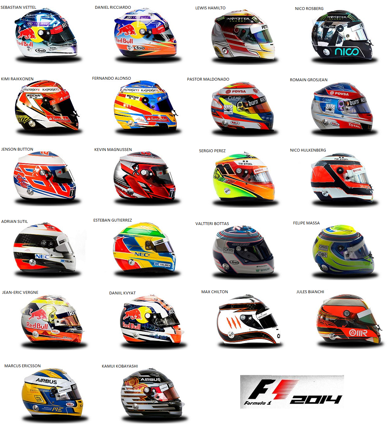 Entrelinhas F1: F1 2014 - Quem é quem por baixo do capacete em 2014?