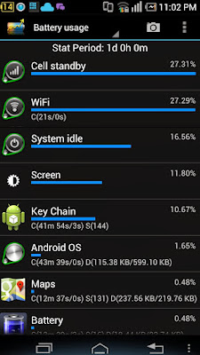 Battery Stats Plus Pro v2.2 APK