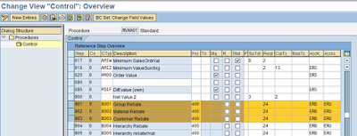 SAP FI-SD