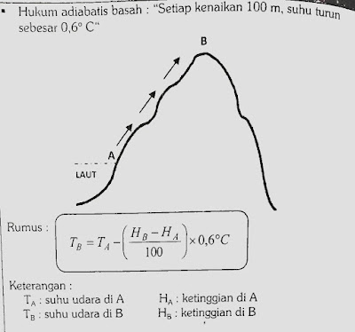 Persamaan adiabatic suhu