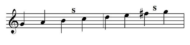 In order to keep the semitones between the 3rd/4th and 7th/8th notes an F sharp needed to be added. Normally this F sharp is written as a key signature next to the clef sign.