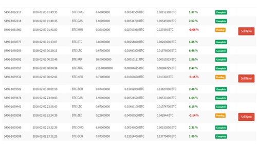  Bitcoin sebagai mata uang digital dikala ini semakin menggila Cara Cerdas Memperoleh Income Besar di Era Crypto Evolution tanpa bergantung pada Perusahaan