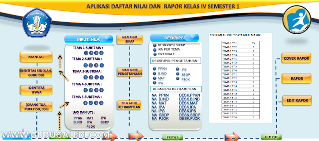 Aplikasi Daftar Nilai dan Raport Siswa Kurikulum 2013 Format Excel