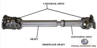 propeller shaft with ujoint and slip joint