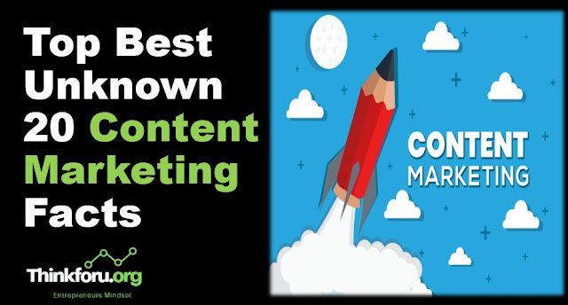 Cover Image of Top Best Unknown 20 Content Marketing Facts