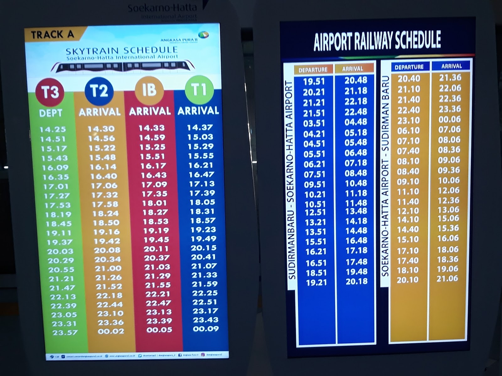 Schedule Sky Train dan Kereta Api Bandara Soekarno Hatta