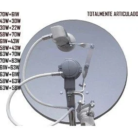 Oque é kit carona? saiba aqui como aproveitar sua antena parabólica.