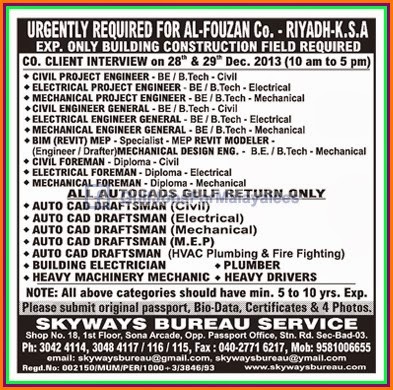 Urgently Required For a Construction Company KSA