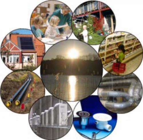 Sustainability Project