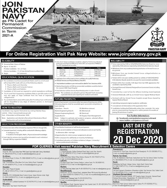 Pakistan Navy Latest Jobs