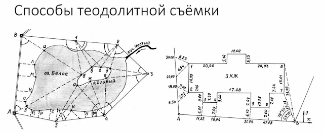 Услуги сантехника в Москве и Московской области