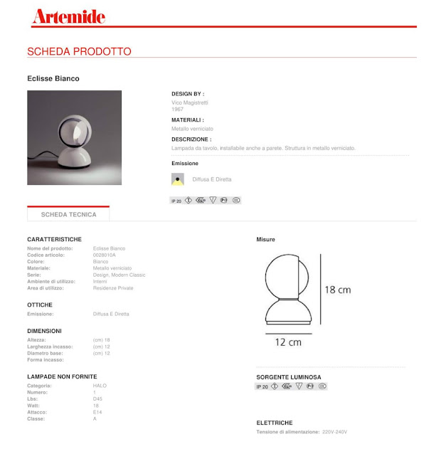 Lampada Eclisse by Artemide le icone del design arredo scheda tecnica