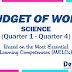 BUDGET OF WORK in SCIENCE (Based on MELCs) Free Download