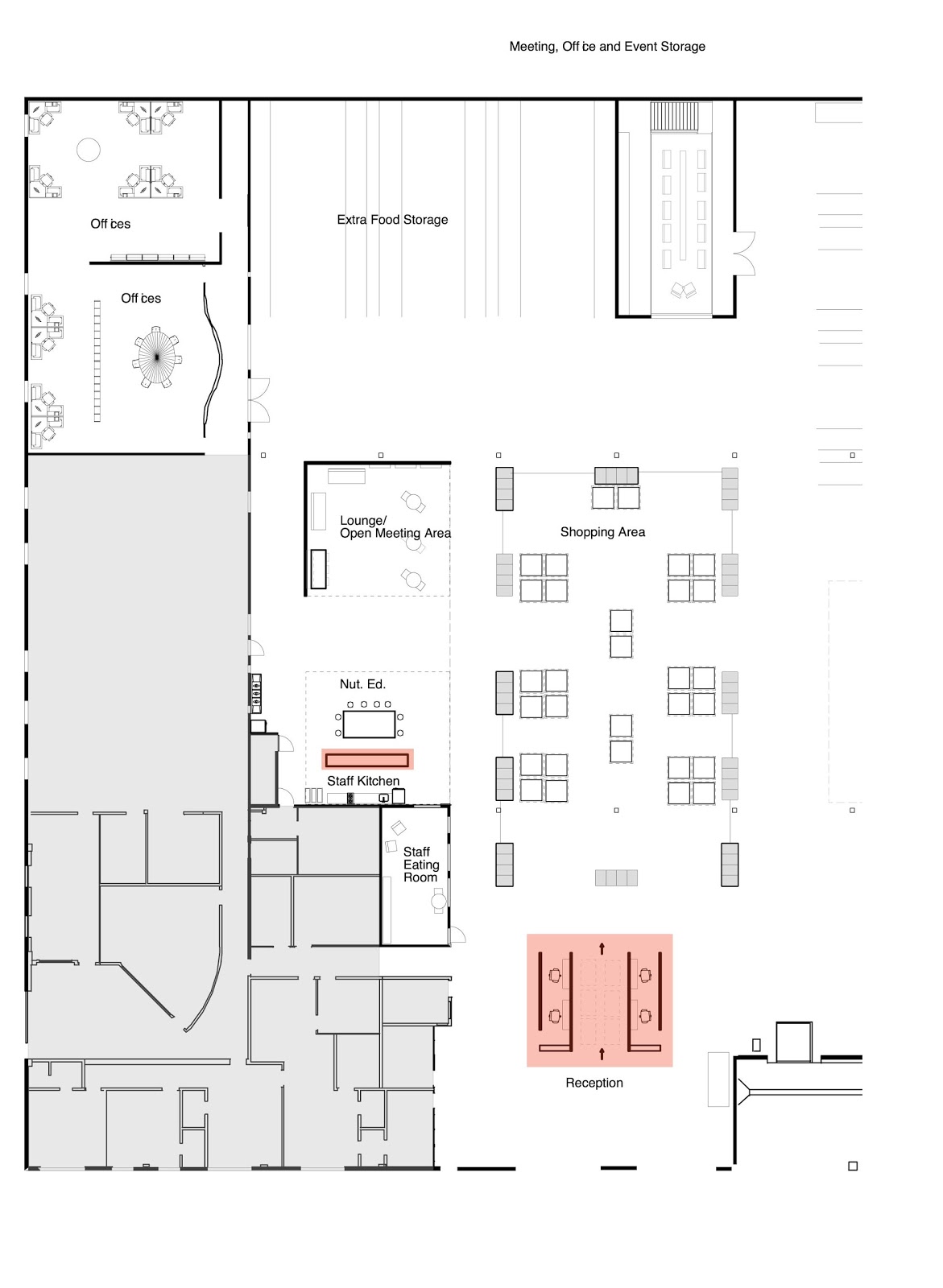 ACCFB Design Project: Reception and Kitchen/Nutritional ed. Ideas