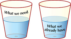 Do you see the glass half empty or half full ..?