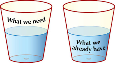 Do you see the glass half empty or half full ..?