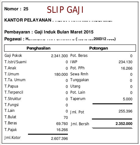 Contoh Slip Gaji Karyawan Swasta