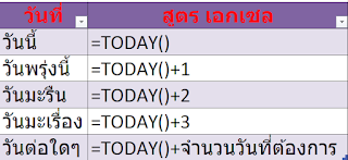 รูปภาพ