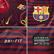 FC Barcelona kit 2012 (barcelona kit )