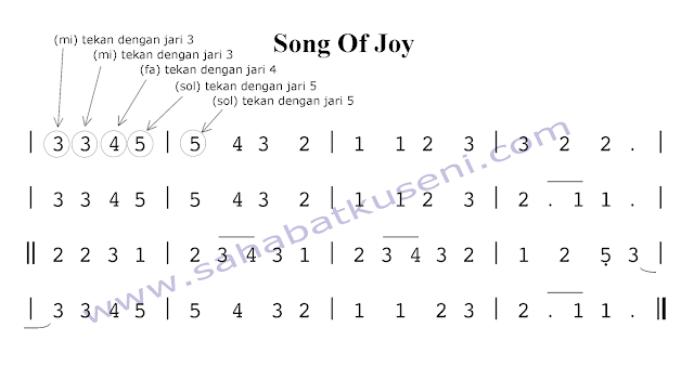 belajar memainkan pianika pemula