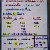 แนวทางชื้อสลาก งวด 1 กุมภาพันธ์ 2559