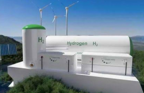 Type of Green Hydrogen
