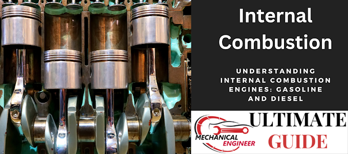 The Science Behind Internal Combustion Engines: A Comprehensive Guide