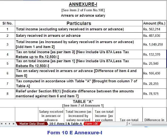 U/s 89 (1) Income Tax Exemption Calculator with Form 10E